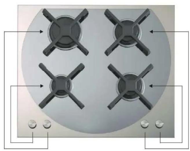 CDA 4X6SS - - Finding burners and description of control panel - 5