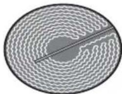 CDA HVC60SS - HI-LIGHT RADIANT ZONES (Fig. 2.1) - 2