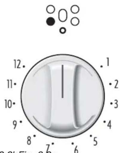 CDA HVC60SS - HI-LIGHT RADIANT ZONES (Fig. 2.1) - 5