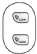 PHILIPS DECT2211G - Making a 3-way conference call - 2