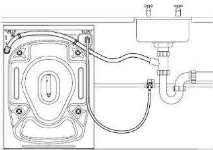 SERVIS W814FLHDB - DRAIN HOSE CONNECTION > - 2