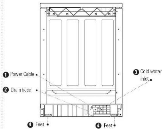 SERVIS DC6652W - YOUR DISHWASHER > - 2