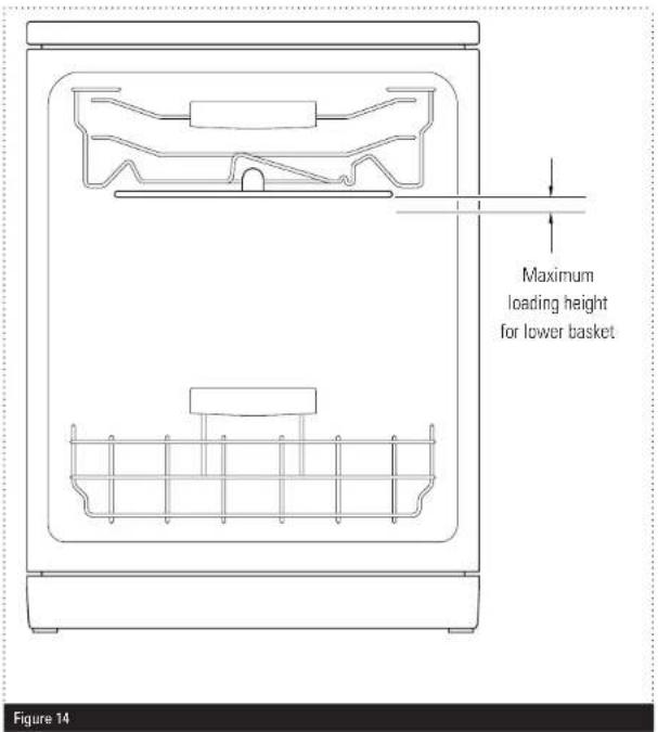 Maximum loading height for lower basket Figure 14