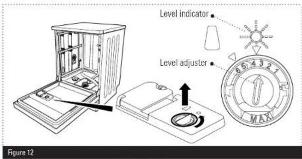 Level indicator Level adjuster 65 4 3 2 1 MAX Figure 12