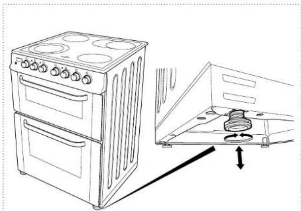 SERVIS DC60B - ADJUSTING THE FEET > - 1