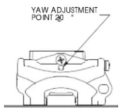 YAW ADJUSTMENT POINT 20 *