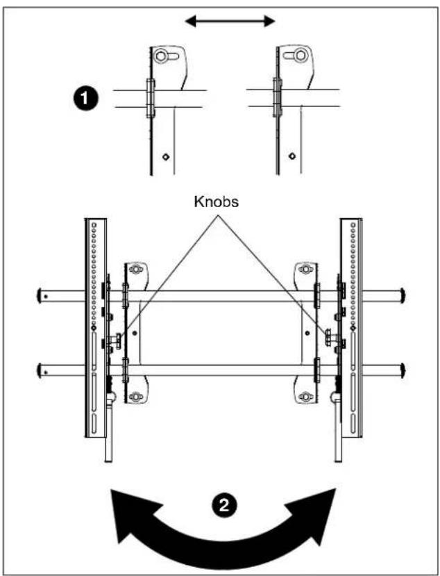 Knobs ① ②