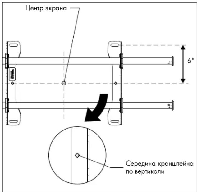 Центр экрана 6" Середина кронштейна по вертикали