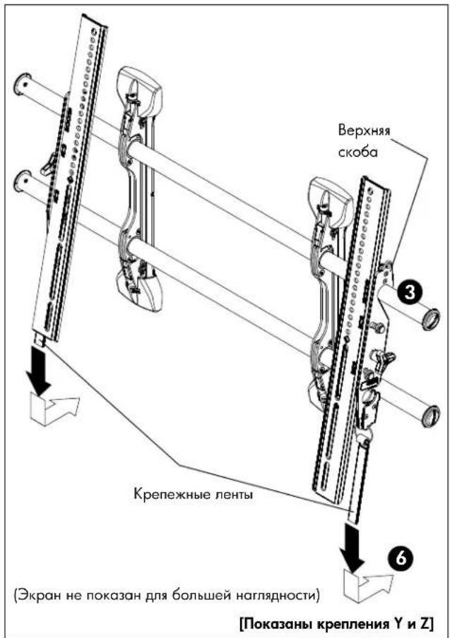 Верхняя скоба Крепежные ленты (Экран не показан для большей наглядности) [Показаны крепления Y и Z]