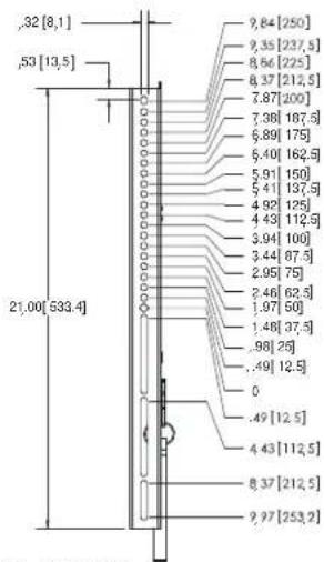 .32 [8,1] .53 [13,5] 21,00 [533.4] 9,64 [250] 9,35 [237,5] 8,66 [225] 8,37 [212,5] 7,87 [200] 7,36 [187,5] 6,89 [175] 6,40 [162,5] 5,91 [150] 5,41 [137,5] 4,92 [125] 4,43 [112,5] 3,94 [100] 3,44 [87,5] 2,95 [75] 2,46 [62,5] 1,97 [50] 1,48 [37,5] .98 [25] .49 [12,5] 0 .49 [12,5] 4,43 [112,5] 8,37 [212,5] 9,97 [253,2]
