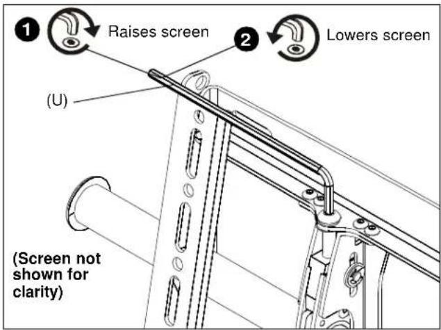 ① Raises screen ② Lowers screen (U) (Screen not shown for clarity)