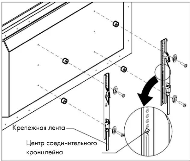 Крепежная лента Центр соединительного кронштейна