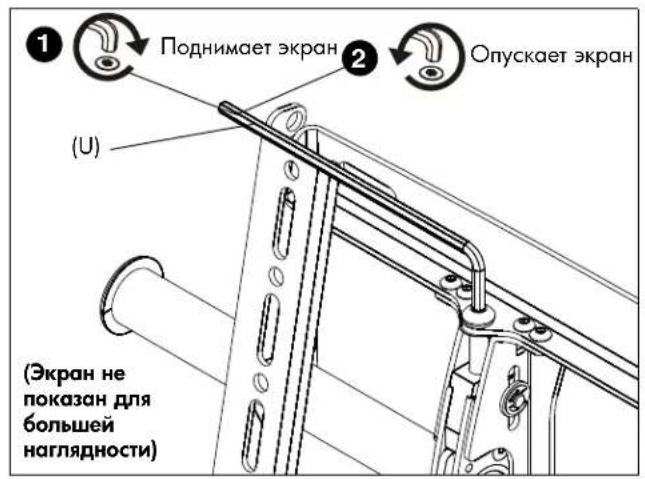 ① Поднимает экран ② Опускает экран (U) (Экран не показан для большей наглядности)