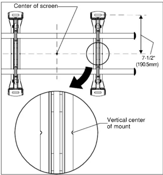 Center of screen 7-1/2" (190.5mm) Vertical center of mount