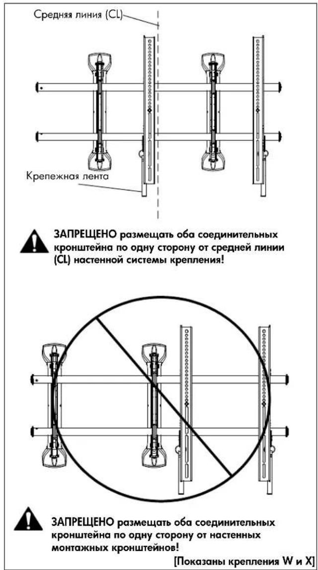 Chief LSM5241 - Установка экрана в настенную систему крепления - 2