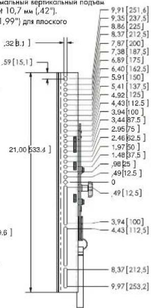 10,7 mm (.42"). .99") для плоского .32 B.1 ] .59 [15,1] 21,00 633,4 ] .6 ]