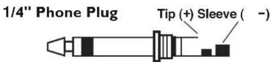 Bogen AMT-12 - Connector Wiring Diagram (View from terminal side) - 1