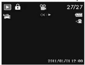 27/27 2011/01/01 12:00