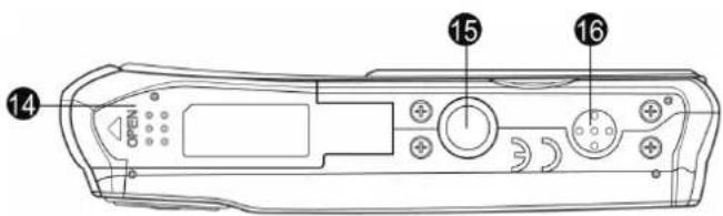 Diagram of a device rear panel with numbered labels pointing to key components like 'OPEN', buttons, and indicators.