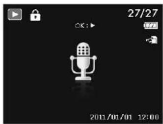 27/27 OK: 2011/01/01 12:00
