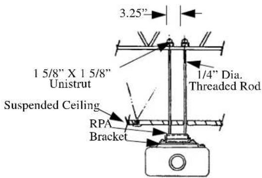 3.25" 1 5/8" X 1 5/8" Unistrut Suspended Ceiling RPA Bracket 1/4" Dia. Threaded Rod