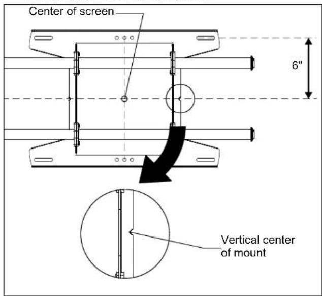 Center of screen 6" Vertical center of mount