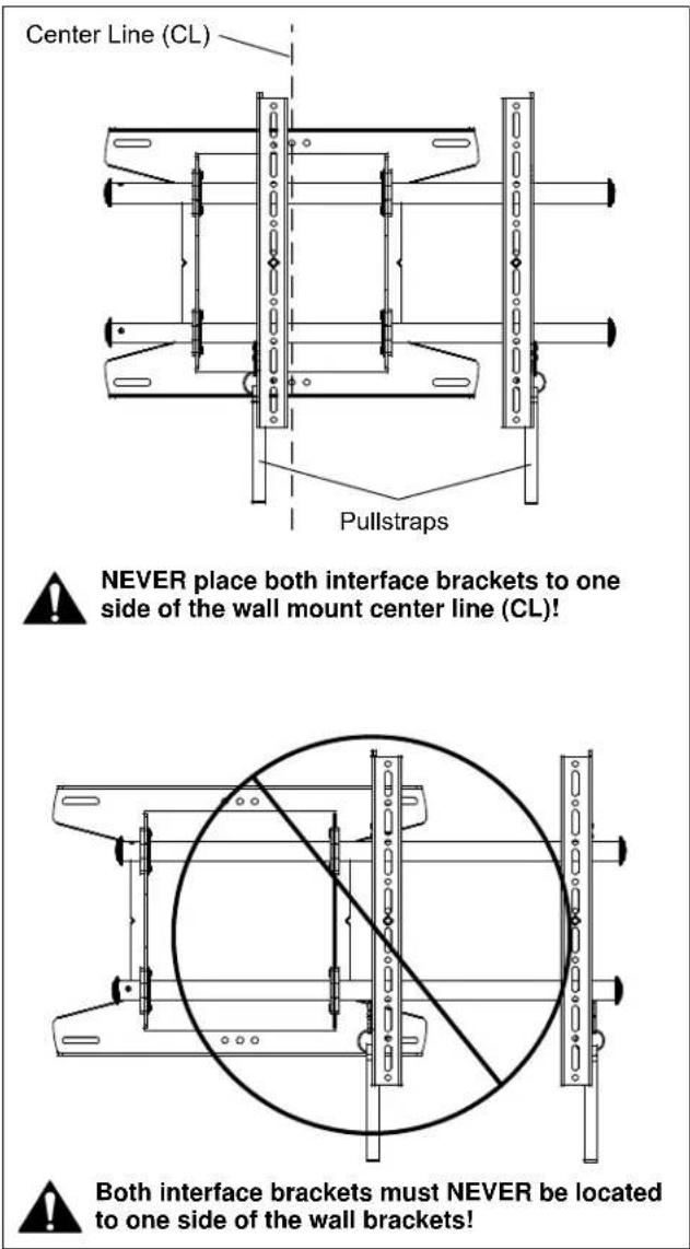 Chief MSA3029 - Attaching Screen to Wall Mount - 1