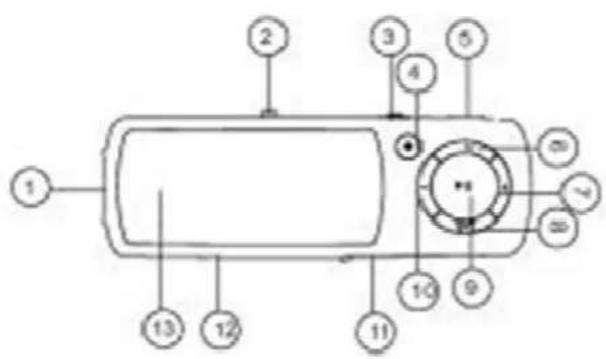 BRIGMTON BPA-4071-A - Resumen de las Funciones - 1