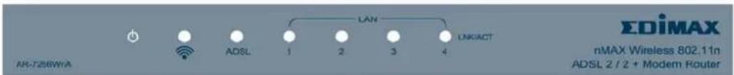 Edimax AR-7266WNB - Front LEDs - 1