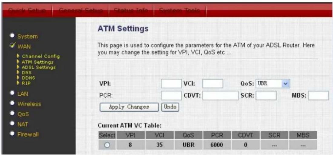 Edimax AR-7266WNB - ATM Setting - 1