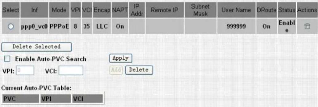 Edimax AR-7266WNB - WAN Configuration - 3