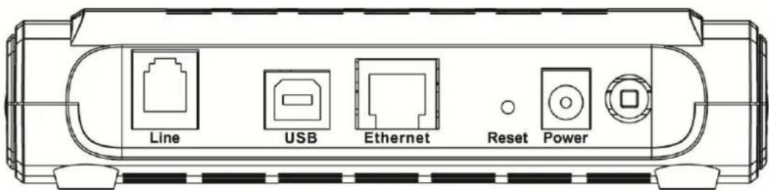 Edimax AR-7211B - 1-3 LED and Interface Descripon - 2