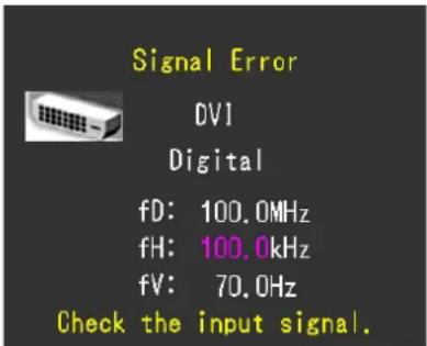 EIZO SX2762WH-BK - Problem Possible cause and remedy - 1