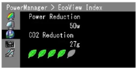 EIZO SX2762WH-BK - Procedure - 1