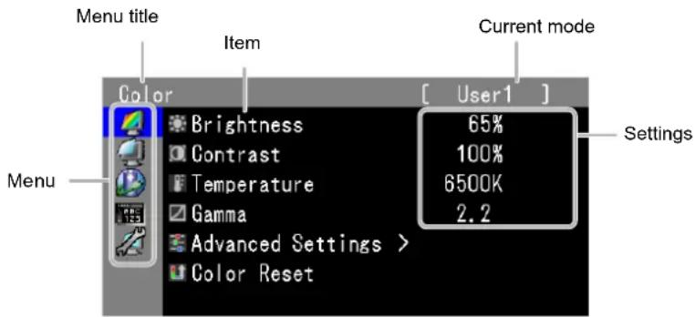 EIZO SX2762WH-BK - Displaying Adjustment Menu - 1