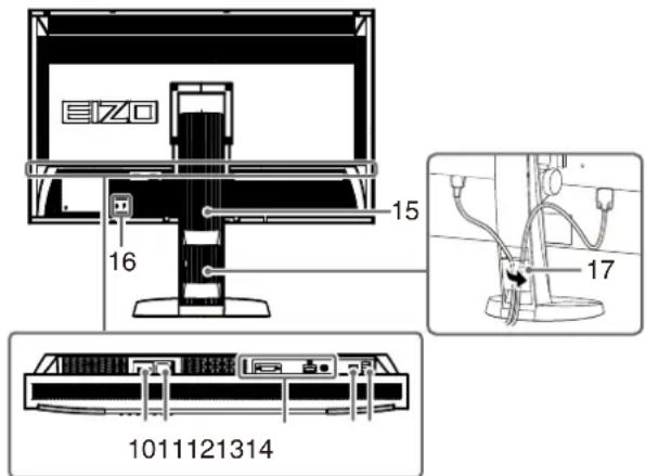 EIZO SX2762WH-BK - 1-2. Controls and Functions - 2