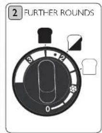 DUALIT Vario Bread 3S - TOASTING - 2