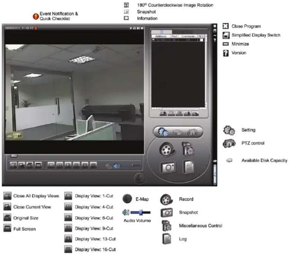 Digitus DN-16062 - Full function version - 1