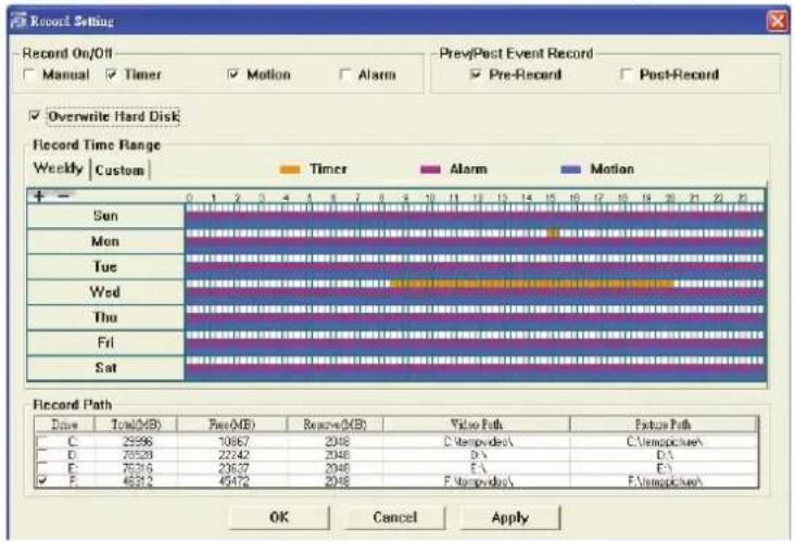 Digitus DN-16062 - Record - 1