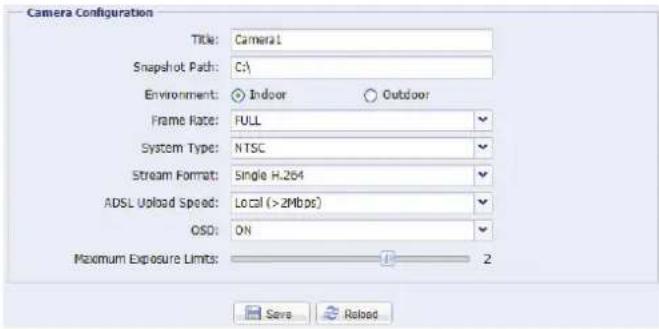Digitus DN-16062 - Camera - 1