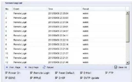 Digitus DN-16062 - Server Log - 1