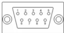 EverFocus EA-LAN1 - How to Connect the EA-LAN1 to an RS485 Connection - 1