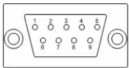 EverFocus EA-LAN1 - Communication - 1