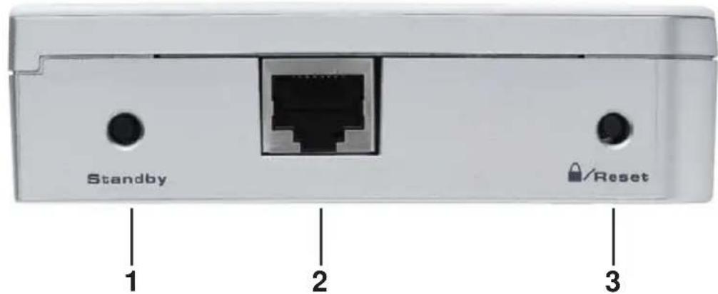 Gefen GTV-ETH-2-PLC - Package Includes - 1