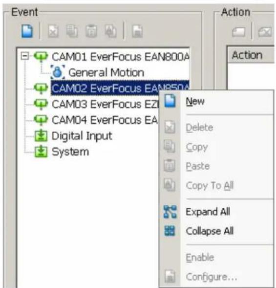 Event CAM01 EverFocus EAN800A General Motion CAM02 EverFocus EAN850A CAM03 EverFocus EZI CAM04 EverFocus EA Digital Input System New Delete Copy Paste Copy To All Expand All Collapse All Enable Configure...