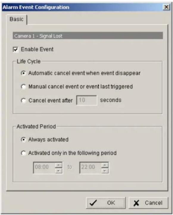 Alarm Event Configuration Basic Camera 1 - Signal Lost Enable Event Life Cycle Automatic cancel event when event disappear Manual cancel event or event last triggered Cancel event after 10 seconds Activated Period Always activated Activated only in the following period 08:00 to 22:00 OK Cancel