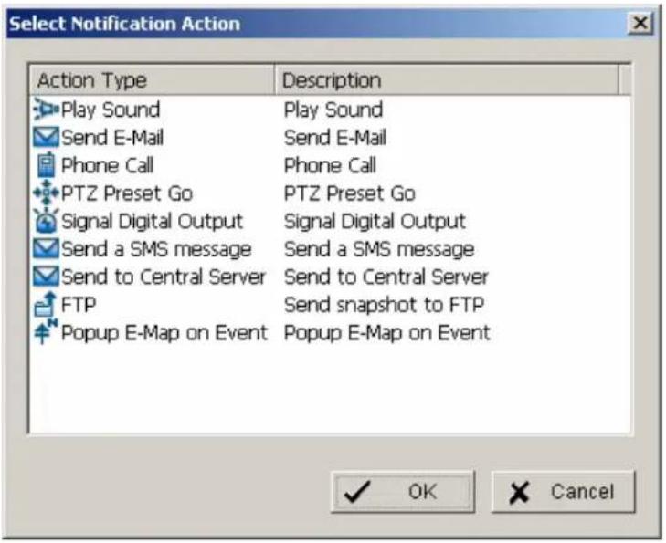 Select Notification Action Action Type Description Play Sound Play Sound Send E-Mail Send E-Mail Phone Call Phone Call PTZ Preset Go PTZ Preset Go Signal Digital Output Signal Digital Output Send a SMS message Send a SMS message Send to Central Server Send to Central Server FTP Send snapshot to FTP Popup E-Map on Event Popup E-Map on Event OK Cancel