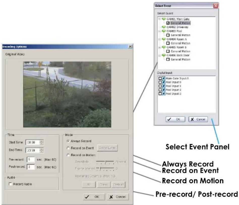 Encoding Options Original Video Time Start Time: 00:00 End Time: 23.59 Pre-record: 5 sec (Max 60) Post-record: 3 sec (Max 60) Audio Record Audio Mode Always Record Record on Event Select Event Record on Motion Sensitivity Normal Frame Interval 2 Post-miss Speed 0 (Max 0) All Clear Default OK Cancel Select Event Panel Select Event Smart Guard CAM01 Main Gate General Motion CAM02 Driveway CAM03 Pool General Motion CAM04 Room A General Motion CAM05 Room B General Motion CAM06 Back Door General Motion Digital Input: Main Gate Input:0 Fool Input:0 Fool Input:1 Fool Input:2 Fool Input:3 ✓ OK Cancel Always Record Record on Event Record on Motion Pre-record/ Post-record