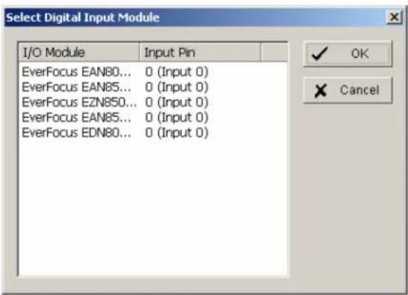 Select Digital Input Module I/O Module Input Pin EverFocus EAN80... 0 (Input 0) EverFocus EAN85... 0 (Input 0) EverFocus EZN850... 0 (Input 0) EverFocus EAN85... 0 (Input 0) EverFocus EDN80... 0 (Input 0)