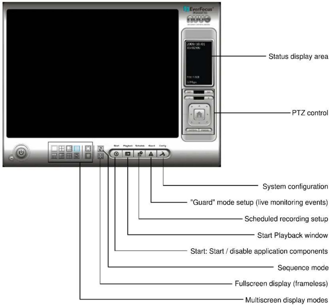EverFocus® NewUp 2009/10-01 13:02:00 PTZ control Status display area System configuration "Guard" mode setup (live monitoring events) Scheduled recording setup Start Playback window Start: Start / disable application components Sequence mode Fullscreen display (frameless) Multiscreen display modes